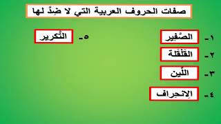 أسهل طريقة لشرح صفات الحروف الصفات التي لا ضد لها الدكتور أيمن السويد