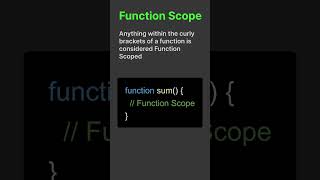 Function Scope In Javascript #javascript #tutorial #tutorialforbeginners