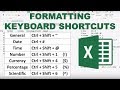 Keyboard shortcuts to change the number formatting in excel