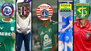 UPDATE BURSA TRANSFER LIGA 1 MINGGU 23 APRIL 2023