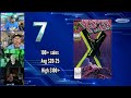 hot 10 comic books 🔥 top trending comics this week 8 2 24 🔥 cbsi