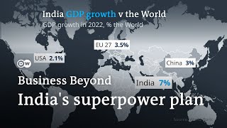 Will India become an economic superpower? | Business Beyond