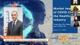 Mashreq Healthcare Leaders Forum presents its first webinar under the Mashreq Connect series