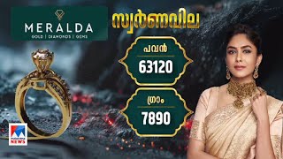 സ്വര്‍ണവില ഇന്ന് കുറഞ്ഞു | Gold price