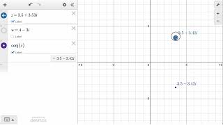 Learn Desmos: Complex Numbers