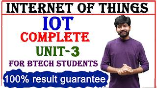 Internet of things | unit 3 | iot subject unit 3 | python programming