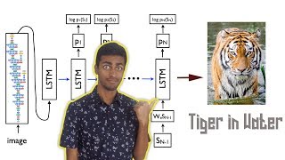 Building an Image Captioner with Neural Networks