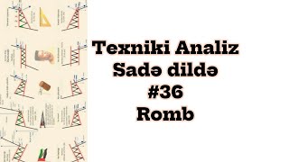 Texniki Analiz Sadə dildə #36 Romb