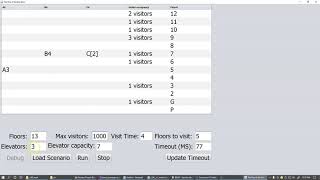 7.2.1. Assignment a1, Elevator Project Prototype Demo (Java)