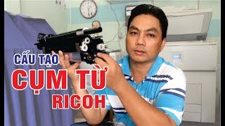 Cụm Từ Ricoh l 3Đô Official