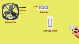 Exhaust Fan Reverse Forward Connection Diagram // It`s Electrical //
