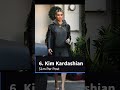 Top 10 Highest - Paid Celebrities On Instagram In 2023 #shorts #viral #top10 #youtubeshorts