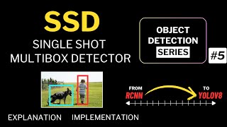 Single Shot Multibox Detector | SSD Object Detection Explained and Implemented