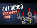 4v1 Soccer Rondo (Keepaway): How To Guide For Beginners