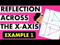 GEOMETRY | REFLECTION ACROSS THE X-AXIS | Example 1