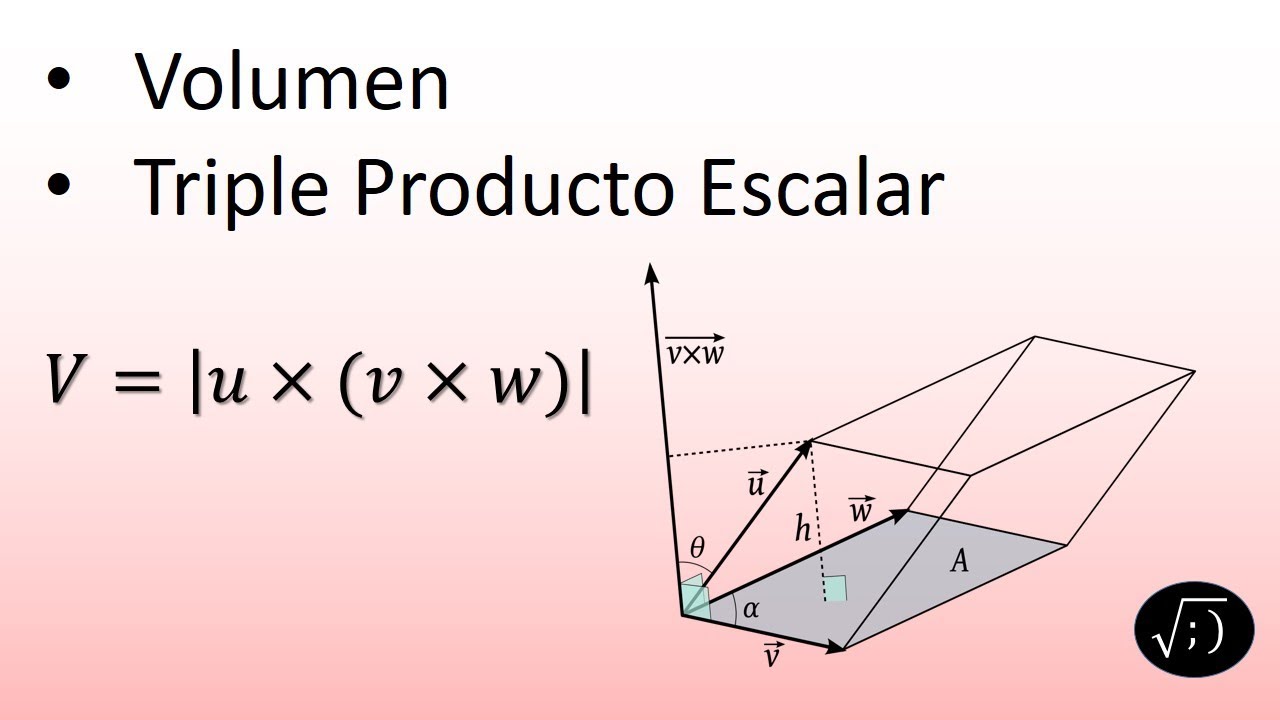 Volumen: Triple Producto Escalar - Ejercicios - YouTube