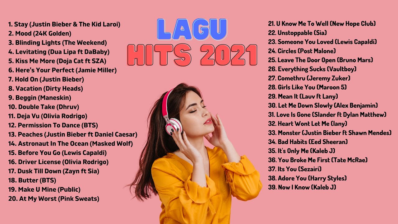 LAGU TOP HITS 2021 || PLAYLIST SPOTIFY - YouTube