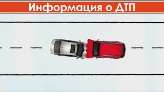 Почему происходят ДТП / Информация о дорожно транспортных происшествиях