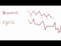 Maths Tutorial: Patterns and Trends in Time Series Plots (statistics)