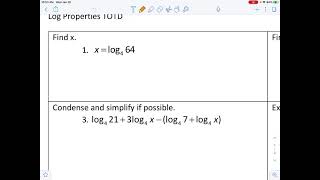 Logarithms properties review