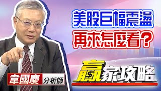 中視【贏家攻略】20200904 #韋國慶：美股巨幅震盪，再來怎麼看？太陽能果然是盤面最強！ #中視 #中視新聞 #贏家攻略 #永誠國際投顧