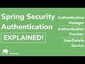 How Spring Security Authentication works - Java Brains
