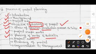 Process of project planning 8605 unit 4