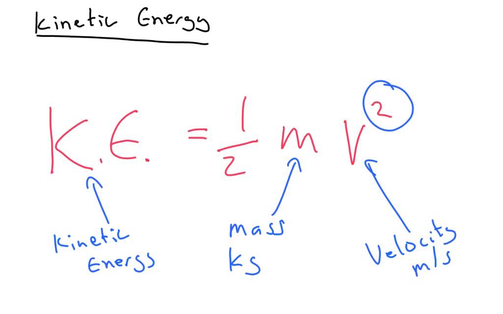 Energy Formula Physics