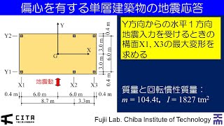 講義ダイジェスト例題編 建築耐震構造11-2 偏心を有する単層建築物の地震応答 20220706Ver