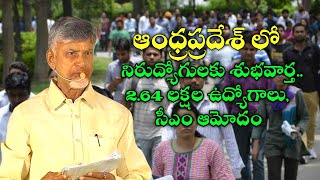 ఏపీలో నిరుద్యోగులకు శుభవార్త.. 2.64 లక్షల ఉద్యోగాలు, || sagevideos || Sage tv..