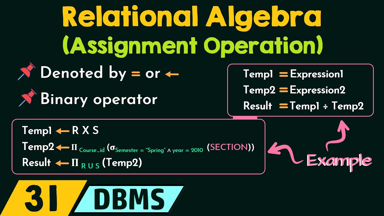 Relational Algebra (Assignment Operation) - YouTube