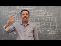 018.நவாம்சம் navamsa chart என்றால் என்ன part 1 adi sidhan cbe