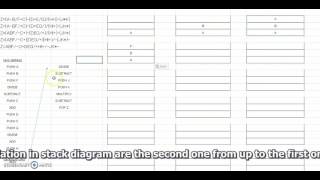 computer architecture assignment - program execution's expression and stack diagram