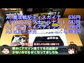 【ゲオ　２大sale】ゲームsaleでさっそくお買い物！ 2020年3月28日 土 3月31日 火