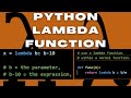 How to Create Python LAMBDA Function and use .APPLY method