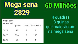 Mega sena 2829 - pode sair para um bolão, ( 4 quadras e 3 quinas que mais vieram ) um jogo intuitivo