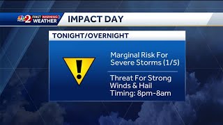 Impact Night: Isolated severe weather risk across Central Florida Tuesday night
