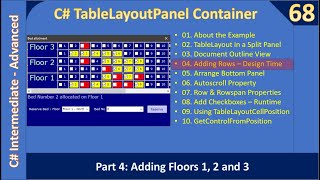 C# TableLayoutPanel | Part 4 - Add Rows at Design Time | C# Advanced #68