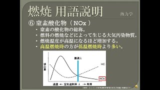 【資格】1級管工事　～熱力学　燃焼 用語説明 ～ part22