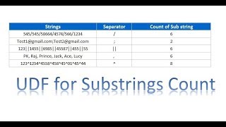 User Defined Function for Sub-strings count from Excel Cell