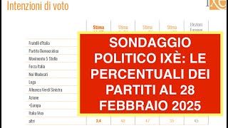 SONDAGGIO POLITICO IXÈ: LE PERCENTUALI DEI PARTITI AL 28 FEBBRAIO 2025