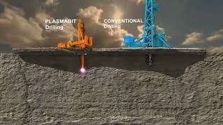 PLASMABIT vs. Convetional Drilling