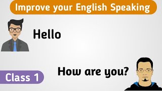 English Speaking Practice | part 1