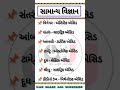 💯સામાન્ય વિજ્ઞાન 💯 જાણો વિવિધ એસિડ વિશે gkfacts sciencefacts shorts viral gk asid