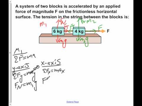 AP Physics B Dynamics Presentation #09 - YouTube