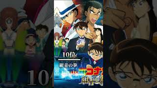 主が好きな映画ランキング #名探偵コナン #detectiveconan #劇場版名探偵コナン #名探偵コナン映画 #コナン