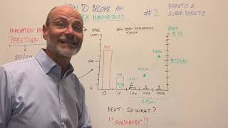 How To Become an Apex Innovator #2: Pareto and SuperPareto