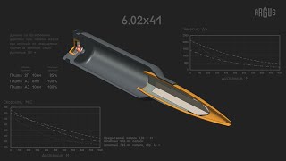 Патрон 6,02х41 патент RU 2809501 C1