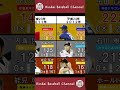 平成時代の打てる投手ランキング年度別打率top3【1989年〜2018年】 プロ野球