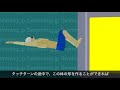 水泳 クロール タッチターン ＜前編＞ 横向きで沈めますか？